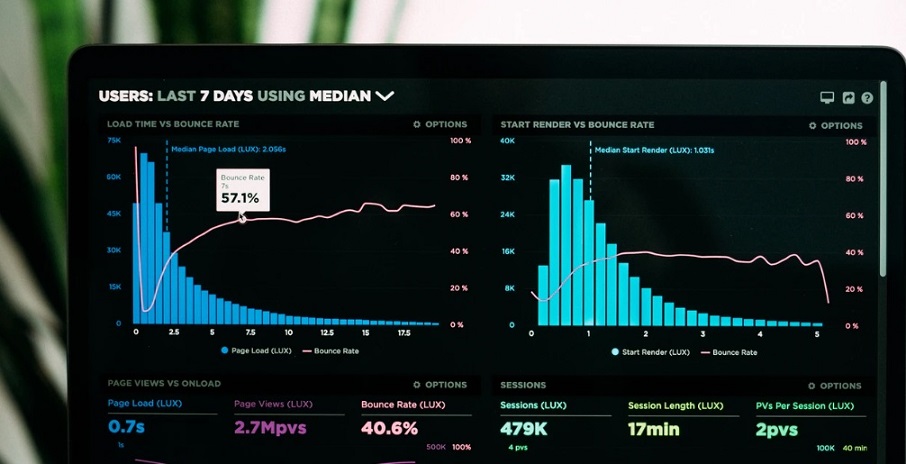 Análisis Predictivo de Videojuegos