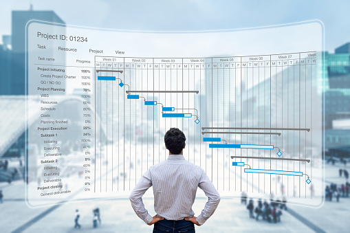 12 herramientas de gestión de proyectos digitales