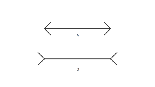 Sistema implícito, intuitivo e inconsciente