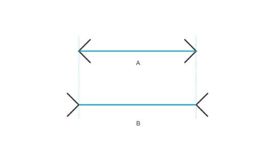 Sistema explícito, lento y racional