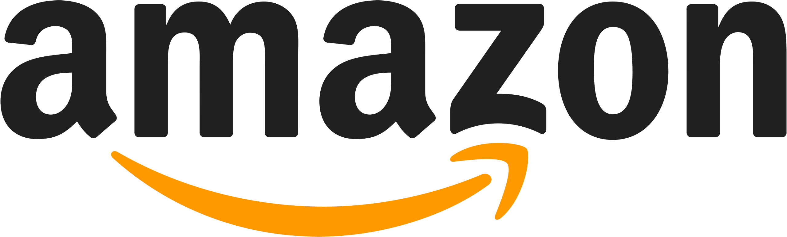 amz