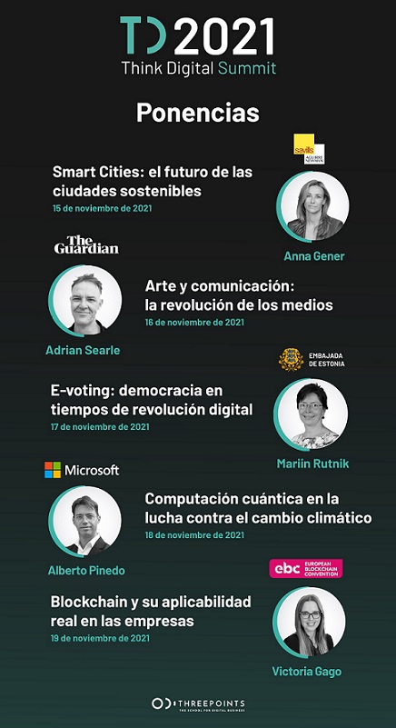 Ponencias Think Digital Summit Three Points 1