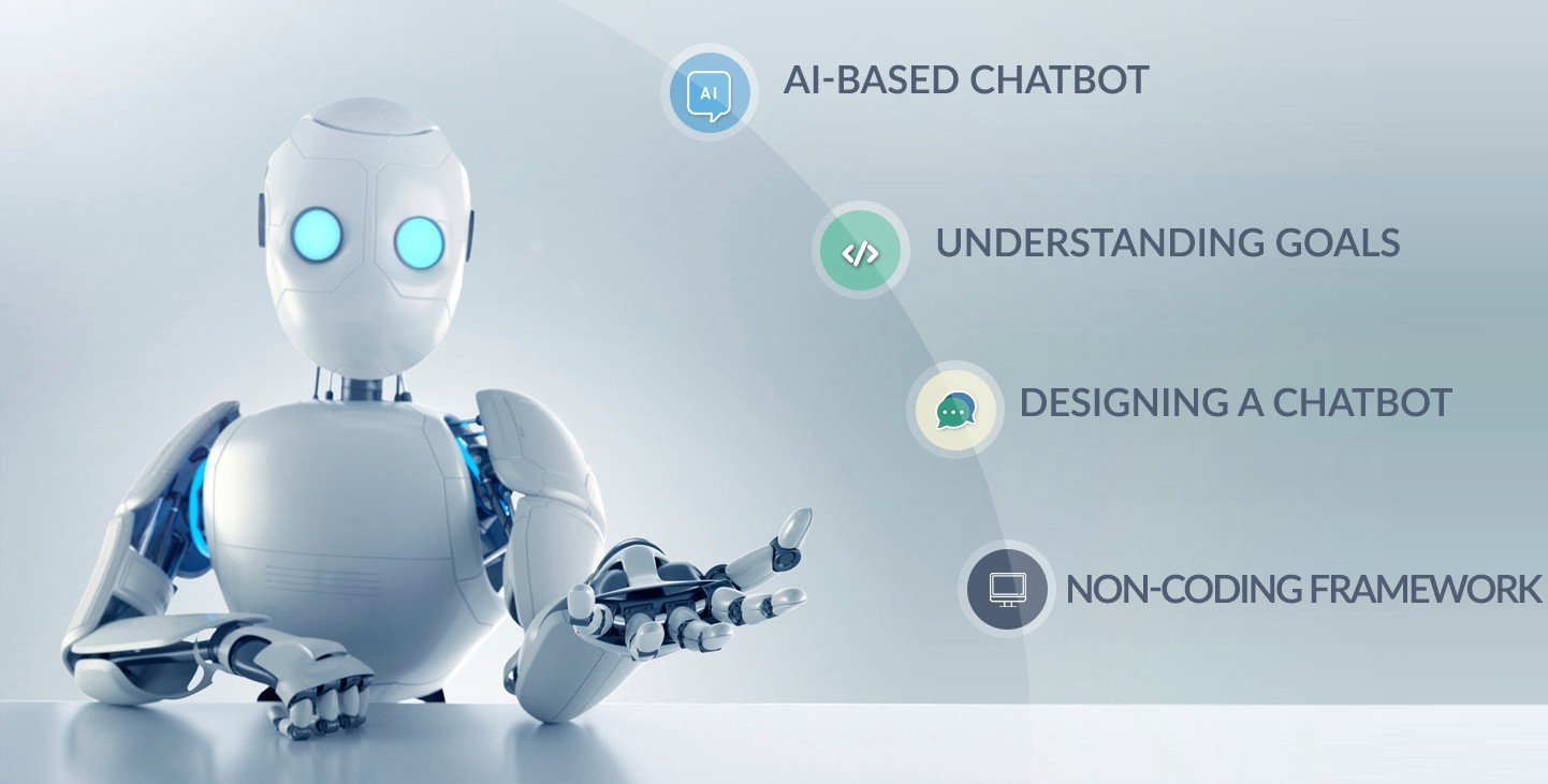 Características de un Chatbot