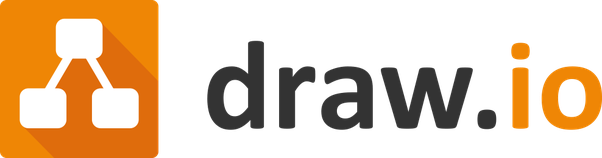 dra