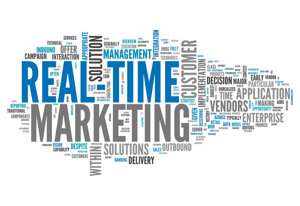 Real Time Marketing