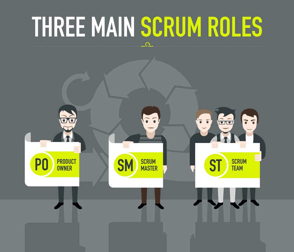 Scrum Master