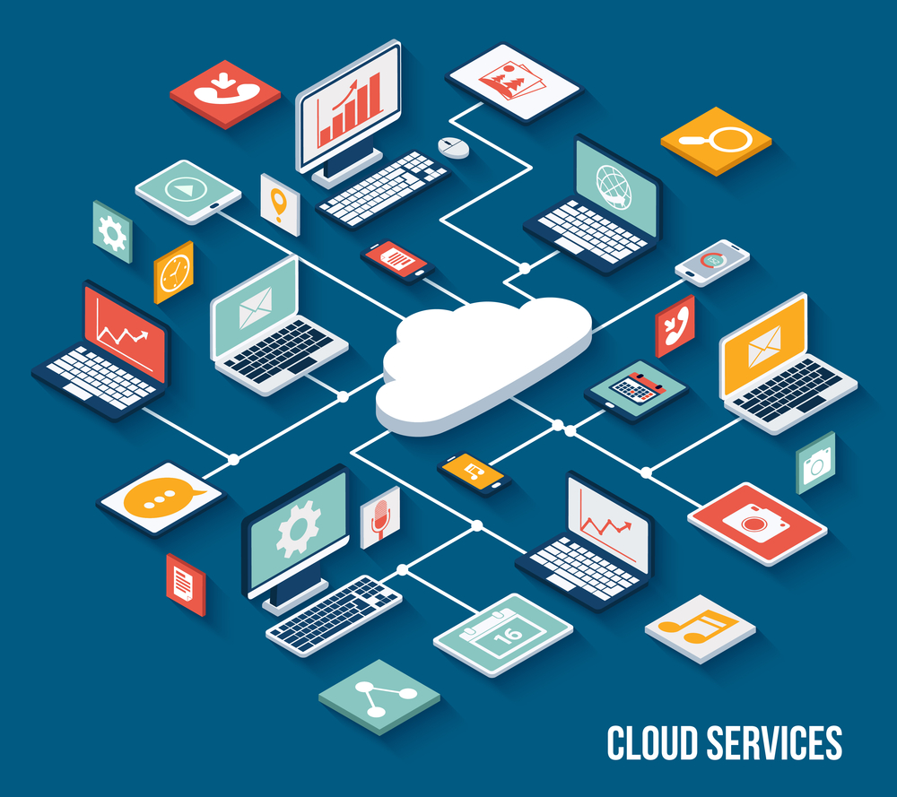 Servicios en la nube
