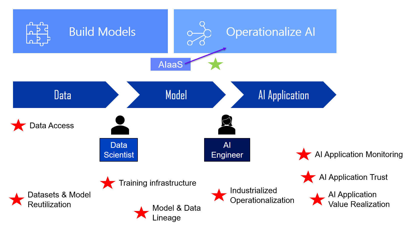 inteligencia artificial en las empresas