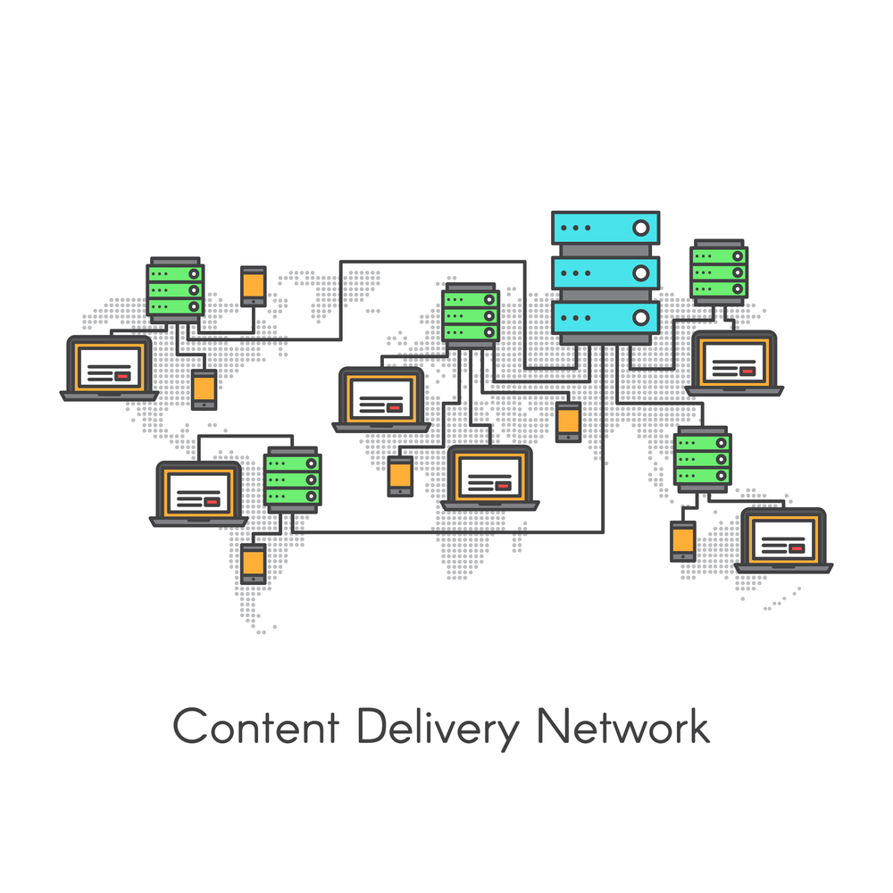 Red de Distribución de Contenido CDN