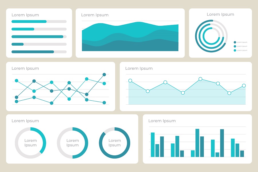 dashboard de marketing