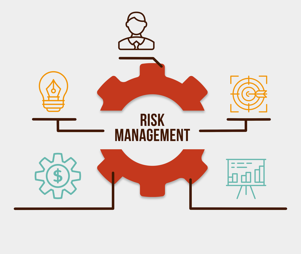 gestión de riesgos en proyectos