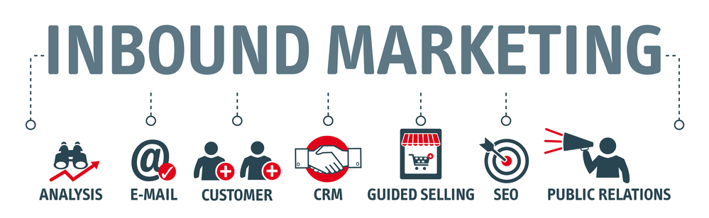 lead nurturing