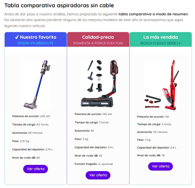 comparativa aspiradoras