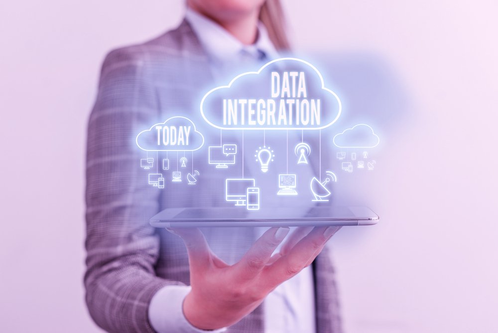 Modelo de madurez digital