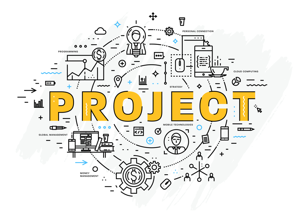 Project Portfolio Manaement