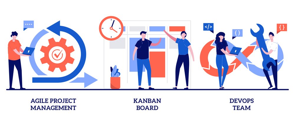 ciclo de vida de un proyecto