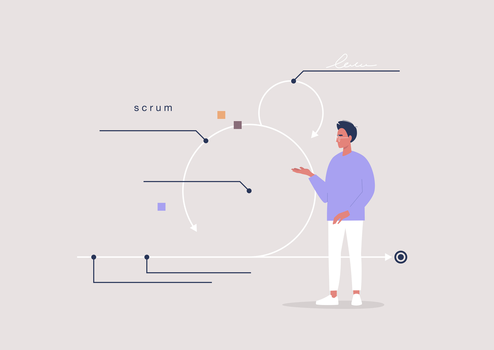 ciclo de vida del desarrollo de software