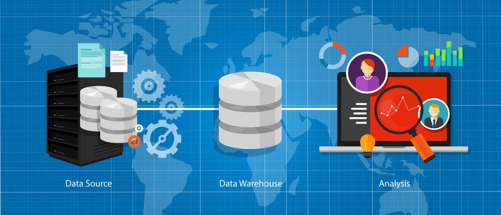 data warehouse 