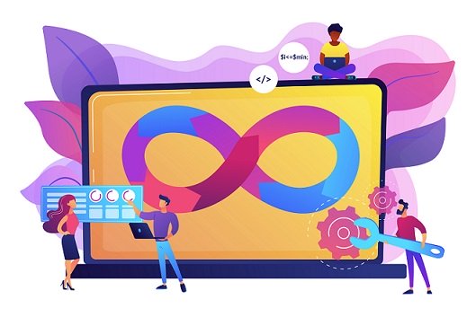 metodologias de proyectos