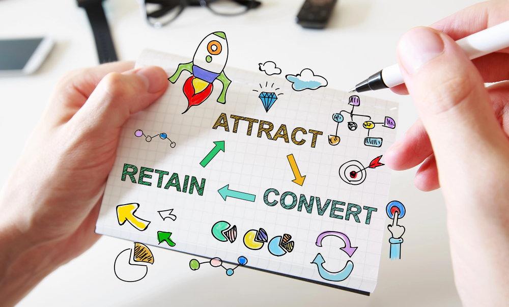 modelos de atribución